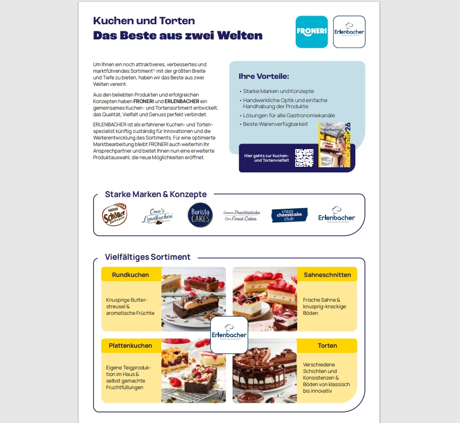 Fronerie Schöller Highlights