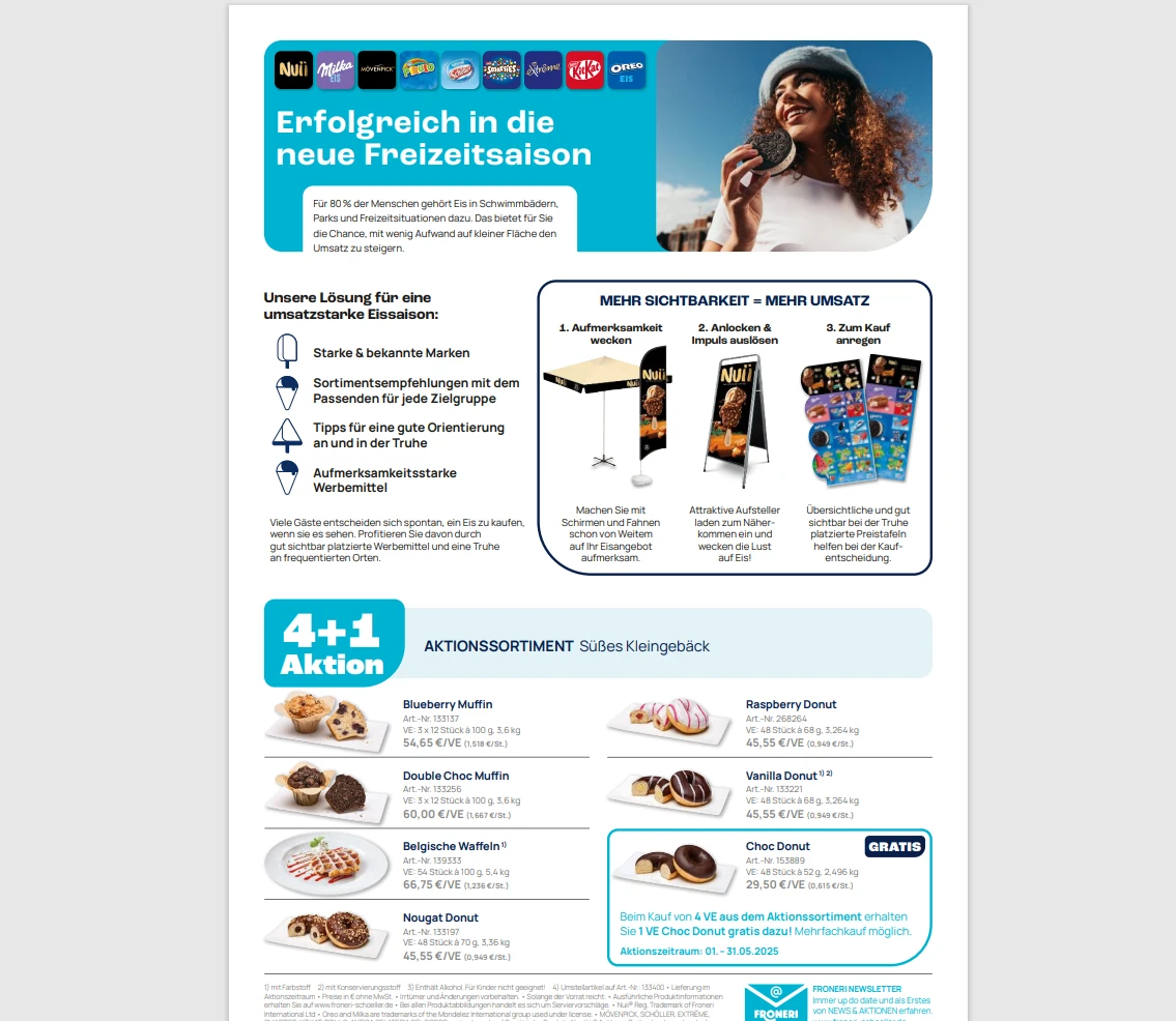 Fronerie Schöller Aktion Juli 2024 Fronerie Schöller Highlights