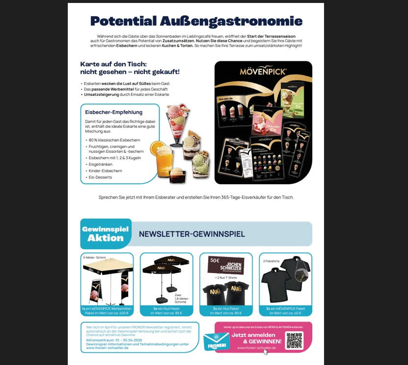 Fronerie Schöller Highlights